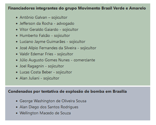 Janbsb Aprovado O Relat Rio Da Cpmi Que Tem Como Redator Oculto O