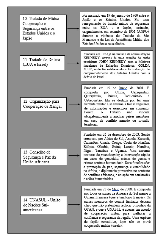 Compreendendo o Papel do Japão na Segurança do Pacífico Ocidental